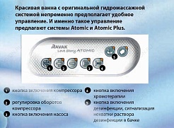 Ravak  Комплект гидромассажа Ravak Atomic Standart – фотография-2
